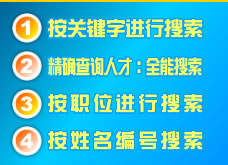 ��������̖��ԃ����Ҫָ�ѽ�(j��ng)ͨ�^������ʽ�ڱ�վ��ԃ�����ߵľ�̖��������ֻݔ��������̖�M�в�ԃ��